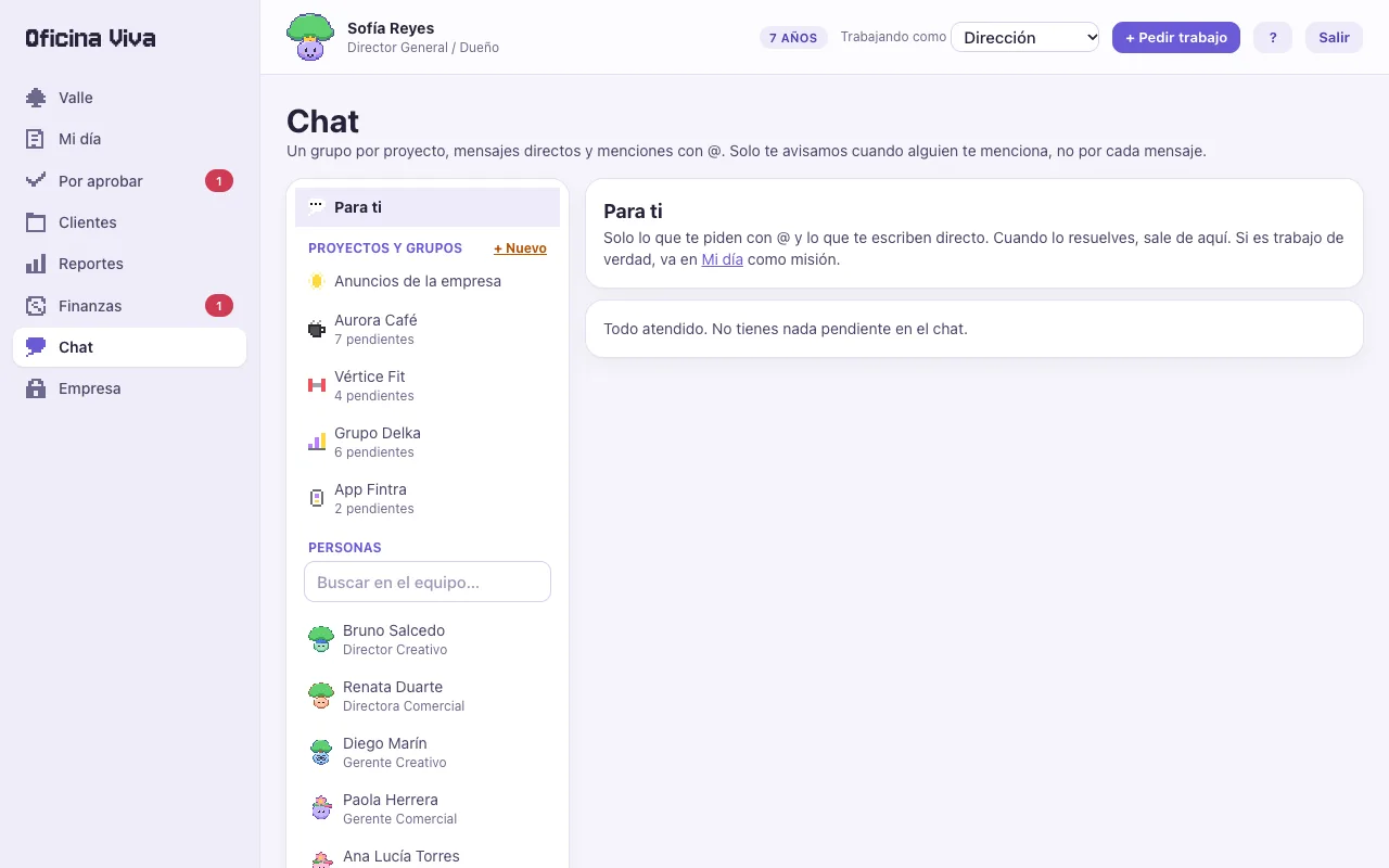Chat de Oficina Viva organizado por proyectos