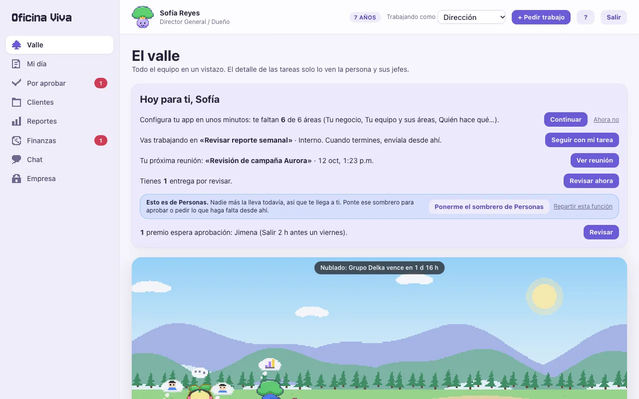 El valle de Oficina Viva: cada persona del equipo aparece trabajando